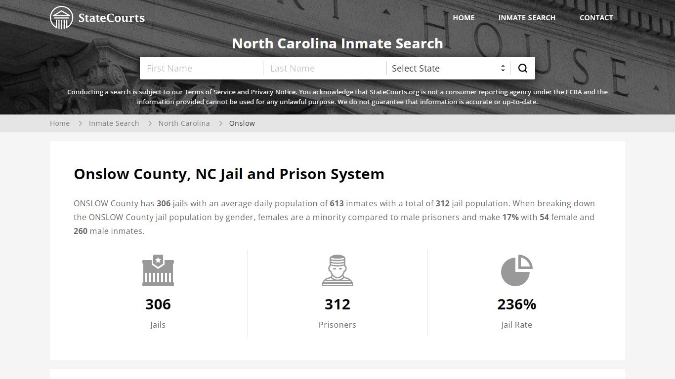 Onslow County, NC Inmate Search - StateCourts